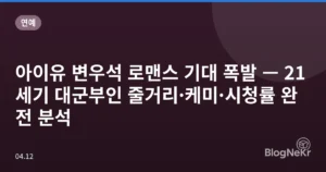 아이유 변우석 로맨스 기대 폭발 — 21세기 대군부인 줄거리·케미·시청률 완전 분석