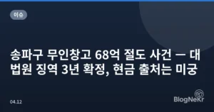 송파구 무인창고 68억 절도 사건 — 대법원 징역 3년 확정, 현금 출처는 미궁