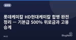 롯데케미칼 HD현대케미칼 합병 완전 정리 — 기본급 500% 위로금과 고용 승계