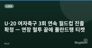 U-20 여자축구 3회 연속 월드컵 진출 확정 — 연장 혈투 끝에 폴란드행 티켓