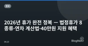2026년 휴가 완전 정복 — 법정휴가 8종류·연차 계산법·40만원 지원 혜택
