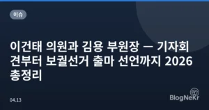 이건태 의원과 김용 부원장 — 기자회견부터 보궐선거 출마 선언까지 2026 총정리