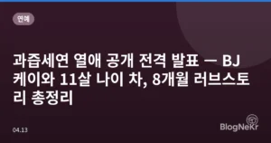 과즙세연 열애 공개 전격 발표 — BJ 케이와 11살 나이 차, 8개월 러브스토리 총정리