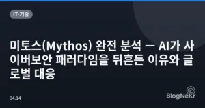 미토스(Mythos) 완전 분석 — AI가 사이버보안 패러다임을 뒤흔든 이유와 글로벌 대응