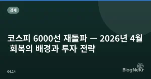 코스피 6000선 재돌파 — 2026년 4월 회복의 배경과 투자 전략