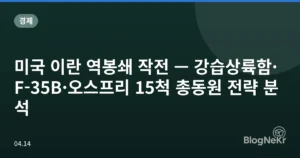 미국 이란 역봉쇄 작전 — 강습상륙함·F-35B·오스프리 15척 총동원 전략 분석