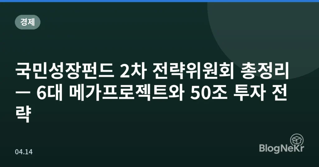 국민성장펀드 2차 전략위원회 총정리 — 6대 메가프로젝트와 50조 투자 전략