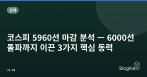 코스피 5960선 마감 분석 — 6000선 돌파까지 이끈 3가지 핵심 동력