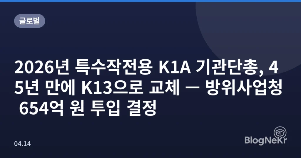 2026년 특수작전용 K1A 기관단총, 45년 만에 K13으로 교체 — 방위사업청 654억 원 투입 결정