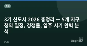 3기 신도시 2026 총정리 — 5개 지구 청약 일정, 경쟁률, 입주 시기 완벽 분석