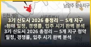 3기 신도시 2026 총정리 — 5개 지구 청약 일정, 경쟁률, 입주 시기 완벽 분석