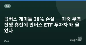 곱버스 개미들 38% 손실 — 미중 무역전쟁 휴전에 인버스 ETF 투자자 왜 울었나