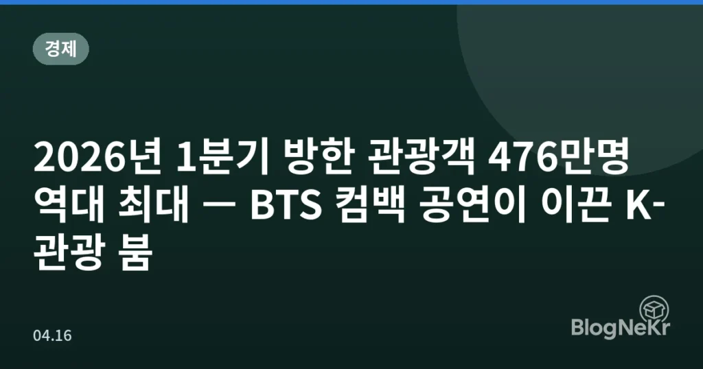 2026년 1분기 방한 관광객 476만명 역대 최대 — BTS 컴백 공연이 이끈 K-관광 붐