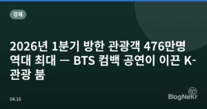 2026년 1분기 방한 관광객 476만명 역대 최대 — BTS 컴백 공연이 이끈 K-관광 붐