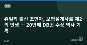 쥬얼리 출신 조민아, 보험설계사로 제2의 인생 — 20번째 DB퀸 수상 역사 기록