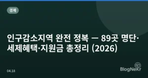 인구감소지역 완전 정복 — 89곳 명단·세제혜택·지원금 총정리 (2026)
