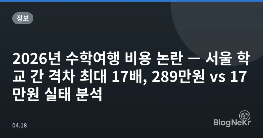 2026년 수학여행 비용 논란 — 서울 학교 간 격차 최대 17배, 289만원 vs 17만원 실태 분석