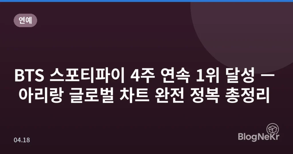 BTS 스포티파이 4주 연속 1위 달성 — 아리랑 글로벌 차트 완전 정복 총정리
