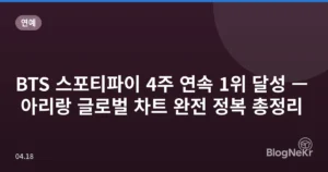 BTS 스포티파이 4주 연속 1위 달성 — 아리랑 글로벌 차트 완전 정복 총정리