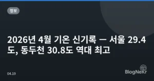 2026년 4월 기온 신기록 — 서울 29.4도, 동두천 30.8도 역대 최고