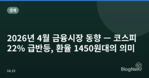 2026년 4월 금융시장 동향 — 코스피 22% 급반등, 환율 1450원대의 의미