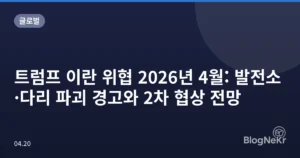 트럼프 이란 위협 2026년 4월: 발전소·다리 파괴 경고와 2차 협상 전망