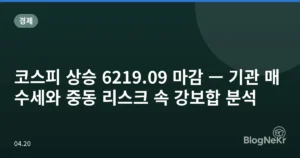 코스피 상승 6219.09 마감 — 기관 매수세와 중동 리스크 속 강보합 분석