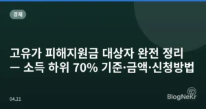 고유가 피해지원금 대상자 완전 정리 — 소득 하위 70% 기준·금액·신청방법