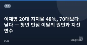 이재명 20대 지지율 48%, 70대보다 낮다 — 청년 민심 이탈의 원인과 지선 변수
