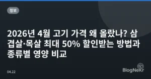 2026년 4월 고기 가격 왜 올랐나? 삼겹살·목살 최대 50% 할인받는 방법과 종류별 영양 비교
