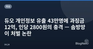듀오 개인정보 유출 43만명에 과징금 12억, 인당 2800원의 충격 — 솜방망이 처벌 논란
