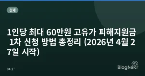 1인당 최대 60만원 고유가 피해지원금 1차 신청 방법 총정리 (2026년 4월 27일 시작)