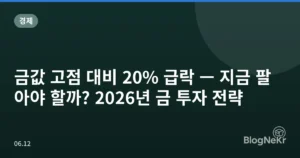 금값 고점 대비 20% 급락 — 지금 팔아야 할까? 2026년 금 투자 전략