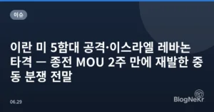 이란 미 5함대 공격·이스라엘 레바논 타격 — 종전 MOU 2주 만에 재발한 중동 분쟁 전말