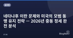 네타냐후 이란 문제와 미국의 모범 동맹 유지 전략 — 2026년 중동 정세 완전 분석