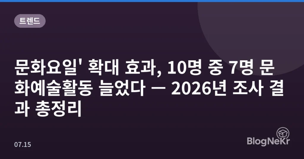 문화요일' 확대 효과, 10명 중 7명 문화예술활동 늘었다 — 2026년 조사 결과 총정리