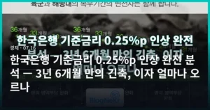 한국은행 기준금리 0.25%p 인상 완전 분석 — 3년 6개월 만의 긴축, 이자 얼마나 오르나
