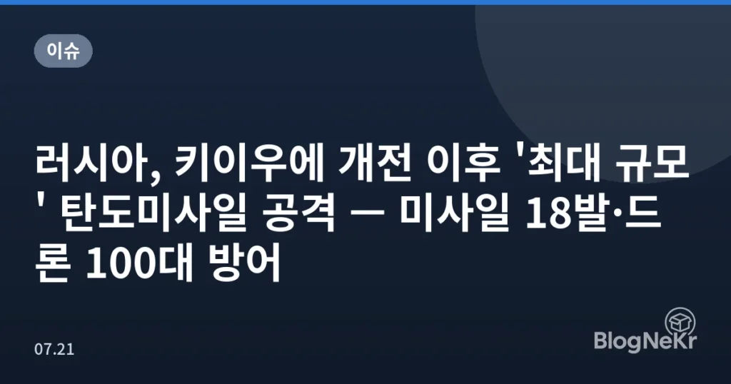 러시아, 키이우에 개전 이후 '최대 규모' 탄도미사일 공격 — 미사일 18발·드론 100대 방어