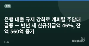 은행 대출 규제 강화로 캐피탈 주담대 급증 — 반년 새 신규취급액 46%, 잔액 560억 증가