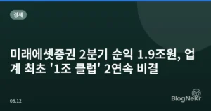 미래에셋증권 2분기 순익 1.9조원, 업계 최초 ‘1조 클럽’ 2연속 비결