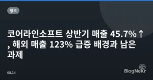 코어라인소프트 상반기 매출 45.7%↑, 해외 매출 123% 급증 배경과 남은 과제
