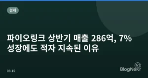 파이오링크 상반기 매출 286억, 7% 성장에도 적자 지속된 이유