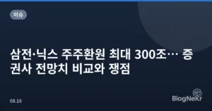 삼전·닉스 주주환원 최대 300조… 증권사 전망치 비교와 쟁점