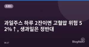 과일주스 하루 2잔이면 고혈압 위험 52%↑, 생과일은 정반대