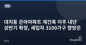 대치동 은마아파트 재건축 이주 내년 상반기 확정, 세입자 3100가구 향방은