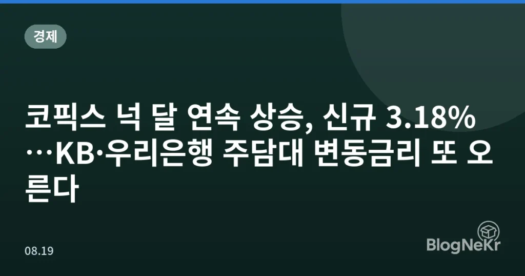 코픽스 넉 달 연속 상승, 신규 3.18%…KB·우리은행 주담대 변동금리 또 오른다