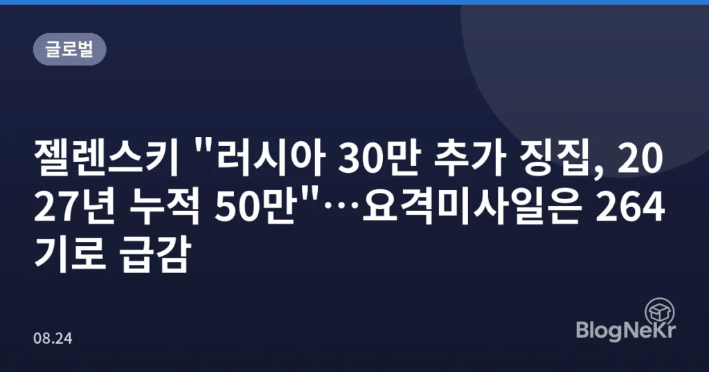 젤렌스키 "러시아 30만 추가 징집, 2027년 누적 50만"…요격미사일은 264기로 급감