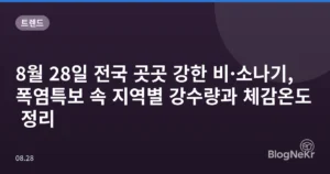 8월 28일 전국 곳곳 강한 비·소나기, 폭염특보 속 지역별 강수량과 체감온도 정리