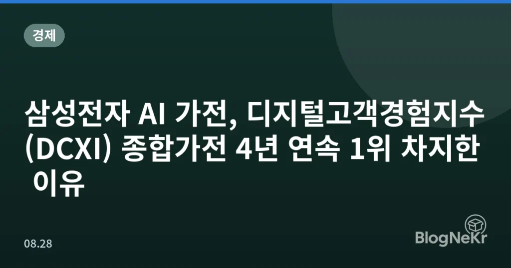 삼성전자 AI 가전, 디지털고객경험지수(DCXI) 종합가전 4년 연속 1위 차지한 이유