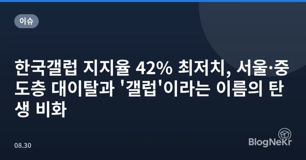 한국갤럽 지지율 42% 최저치, 서울·중도층 대이탈과 '갤럽'이라는 이름의 탄생 비화